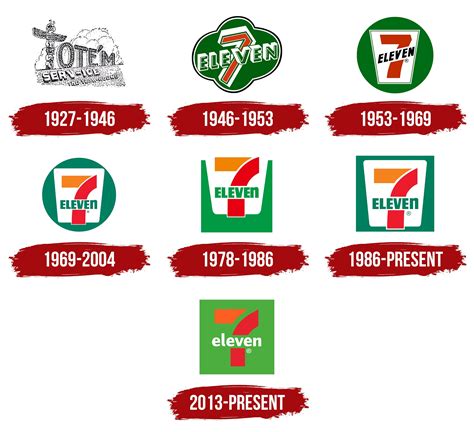 7 eleven logo history